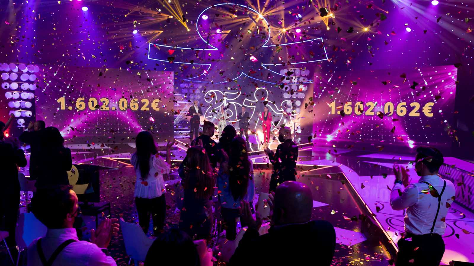 La Gala Inocente, Inocente crece en solidaridad y compromiso en 2020